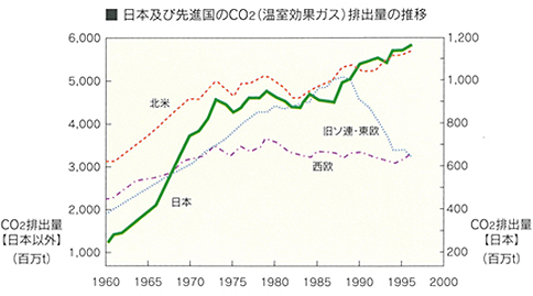 global_warming_09 global_warming_09