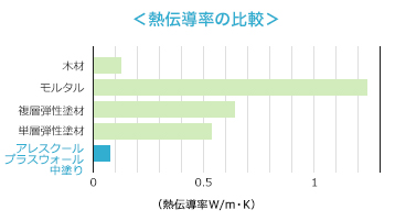 insulation_10